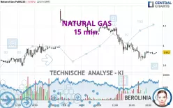 NATURAL GAS - 15 min.