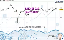 NIKKEI 225 - Journalier