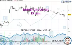 BRENT CRUDE OIL - 15 min.