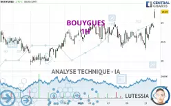 BOUYGUES - 1H