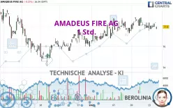 AMADEUS FIRE AG - 1 Std.