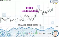 RIBER - Hebdomadaire