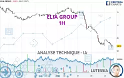 ELIA GROUP - 1H