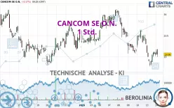 CANCOM SE O.N. - 1H