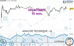 VALLOUREC - 15 min.