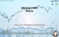 ORACLE CORP. - Diario