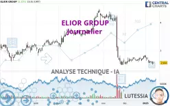 ELIOR GROUP - Dagelijks