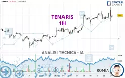 TENARIS - 1H