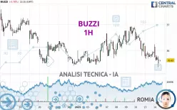 BUZZI - 1H