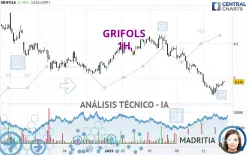 GRIFOLS - 1H