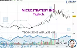 MICROSTRATEGY INC. - Diario