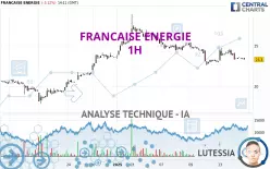 FRANCAISE ENERGIE - 1H