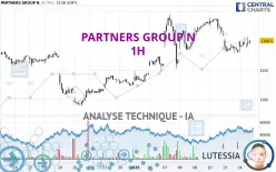 PARTNERS GROUP N - 1H