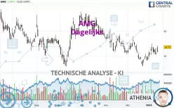 AMG - Dagelijks