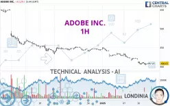 ADOBE INC. - 1H