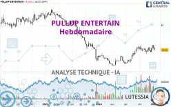 PULLUP ENTERTAIN - Hebdomadaire