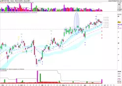 METLIFE INC. - Diario