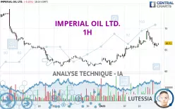 IMPERIAL OIL LTD. - 1H