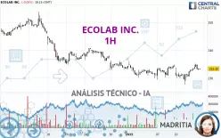 ECOLAB INC. - 1H