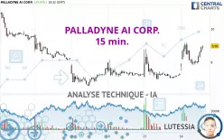 PALLADYNE AI CORP. - 15 min.