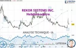 REKOR SYSTEMS INC. - Settimanale