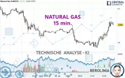 NATURAL GAS - 15 min.