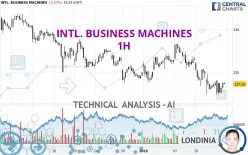 INTL. BUSINESS MACHINES - 1H