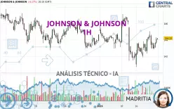 JOHNSON &amp; JOHNSON - 1H