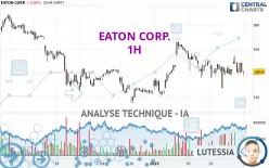 EATON CORP. - 1H