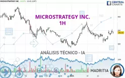 MICROSTRATEGY INC. - 1H