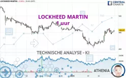 LOCKHEED MARTIN - 1H