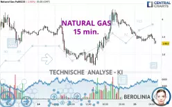 NATURAL GAS - 15 min.