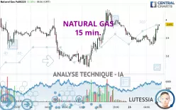 NATURAL GAS - 15 min.