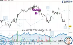 SMCP - 1H