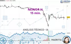 NEINOR H. - 15 min.