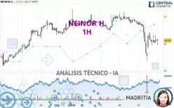 NEINOR H. - 1 Std.