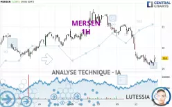 MERSEN - 1H