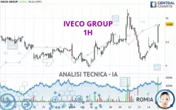 IVECO GROUP - 1H