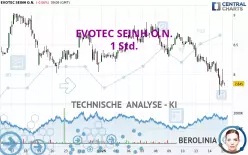 EVOTEC SEINH O.N. - 1 Std.