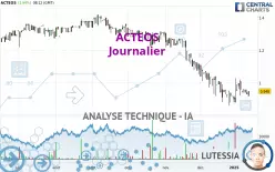 ACTEOS - Journalier