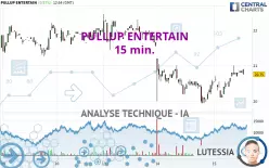 PULLUP ENTERTAIN - 15 min.