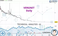 VERGNET - Daily