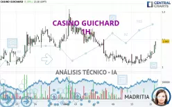 CASINO GUICHARD - 1 Std.