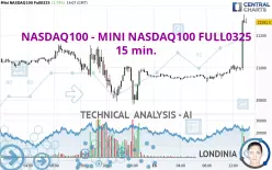 NASDAQ100 - MINI NASDAQ100 FULL0325 - 15 min.