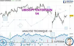 UBISOFT ENTERTAIN - 1H