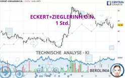 ECKERT+ZIEGLERINH O.N. - 1 Std.