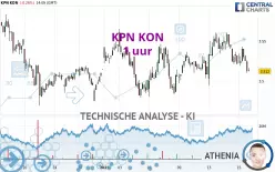 KPN KON - 1 uur