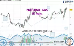 NATURAL GAS - 15 min.