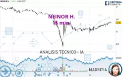 NEINOR H. - 15 min.