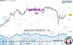 NEINOR H. - 1H